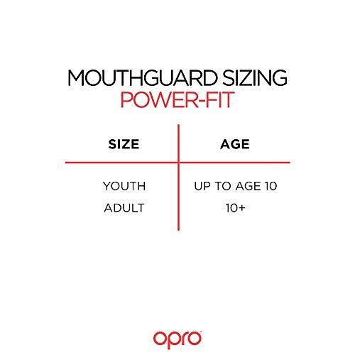 Mouthguard with Case for Boxing, Basketball, LaCrosse, Football, MMA R233