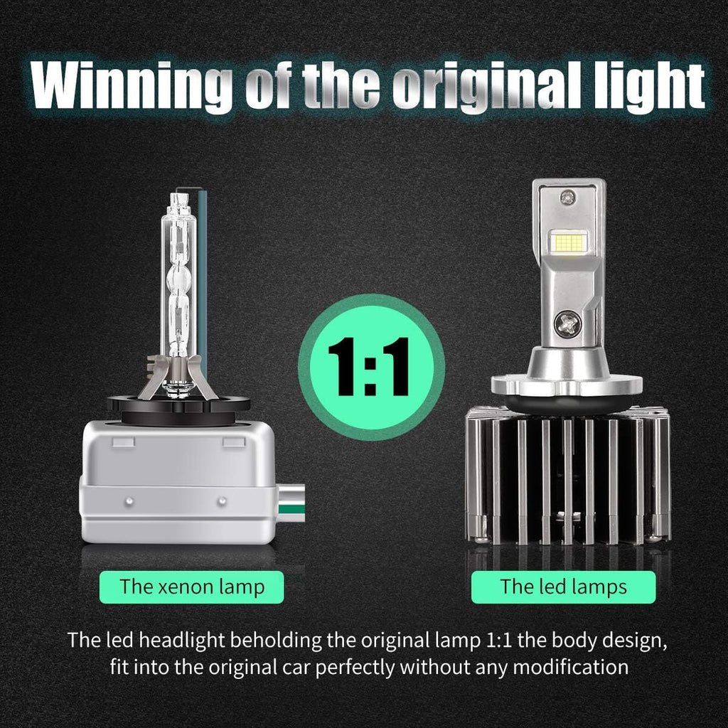 6000K White LED Headlight Bulb Conversion Kit Pack of 2 P63427