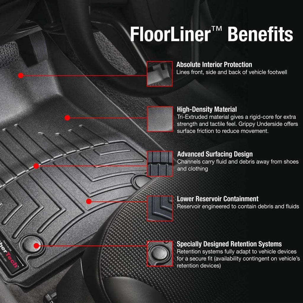 DigitalFit FloorLiner S35054