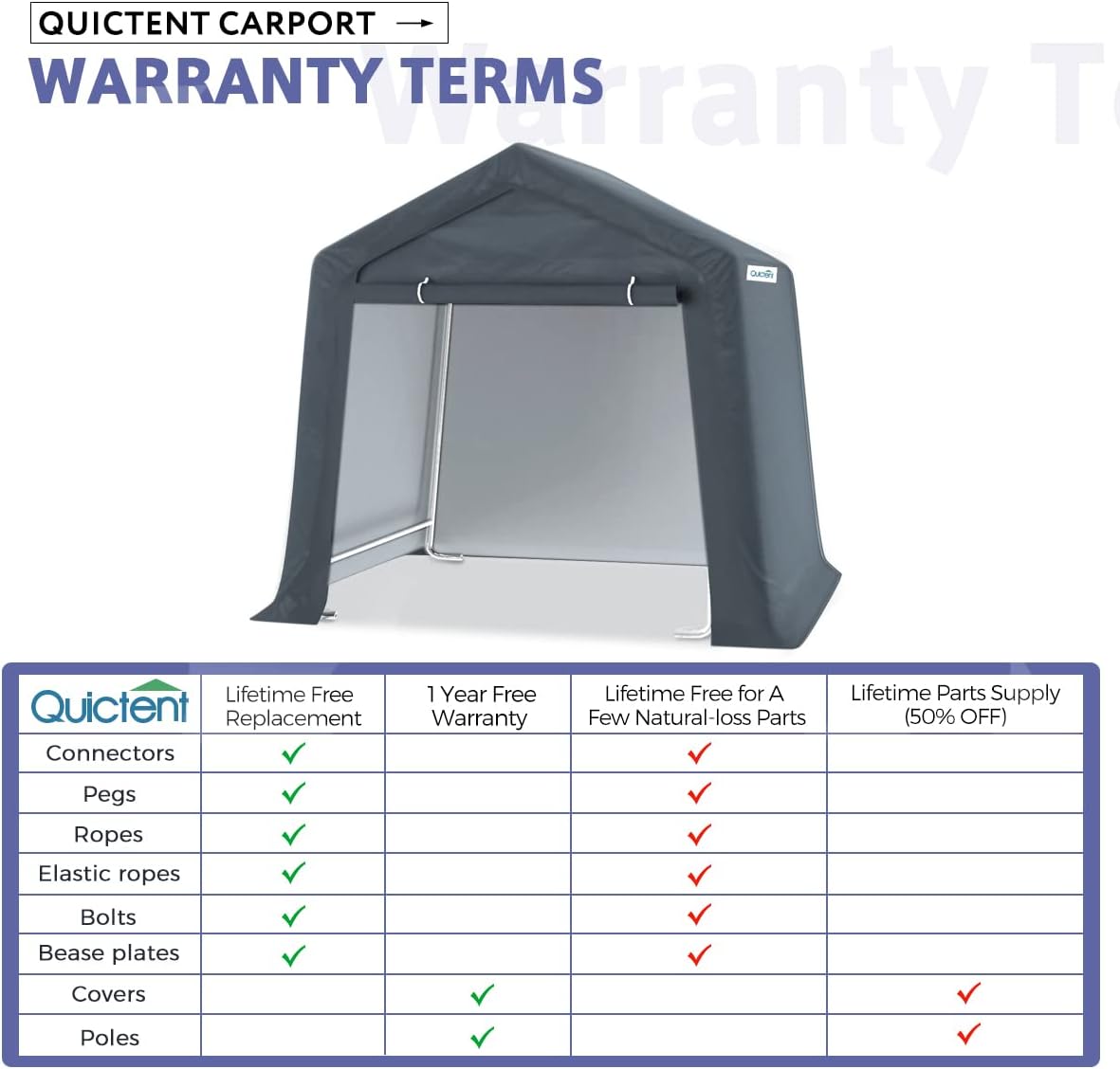 Gray 6x6 ft Portable Garage Shelter Outdoor Storage Shed Car Canopy Carport O611658