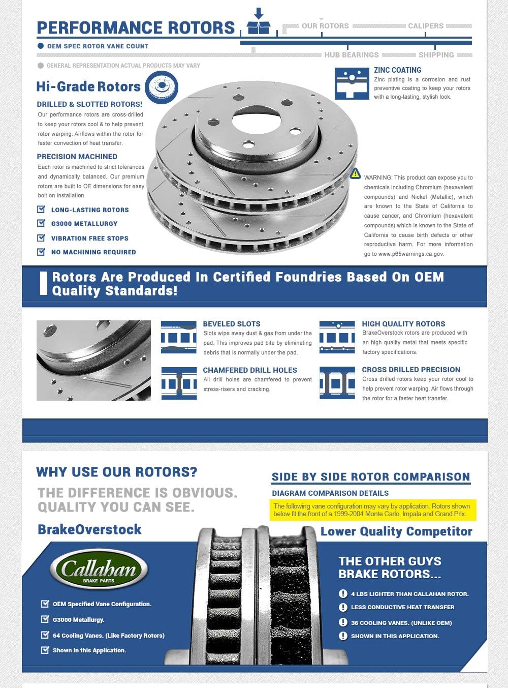 5 Lug Rotors + Ceramic Pads + Clips K744832