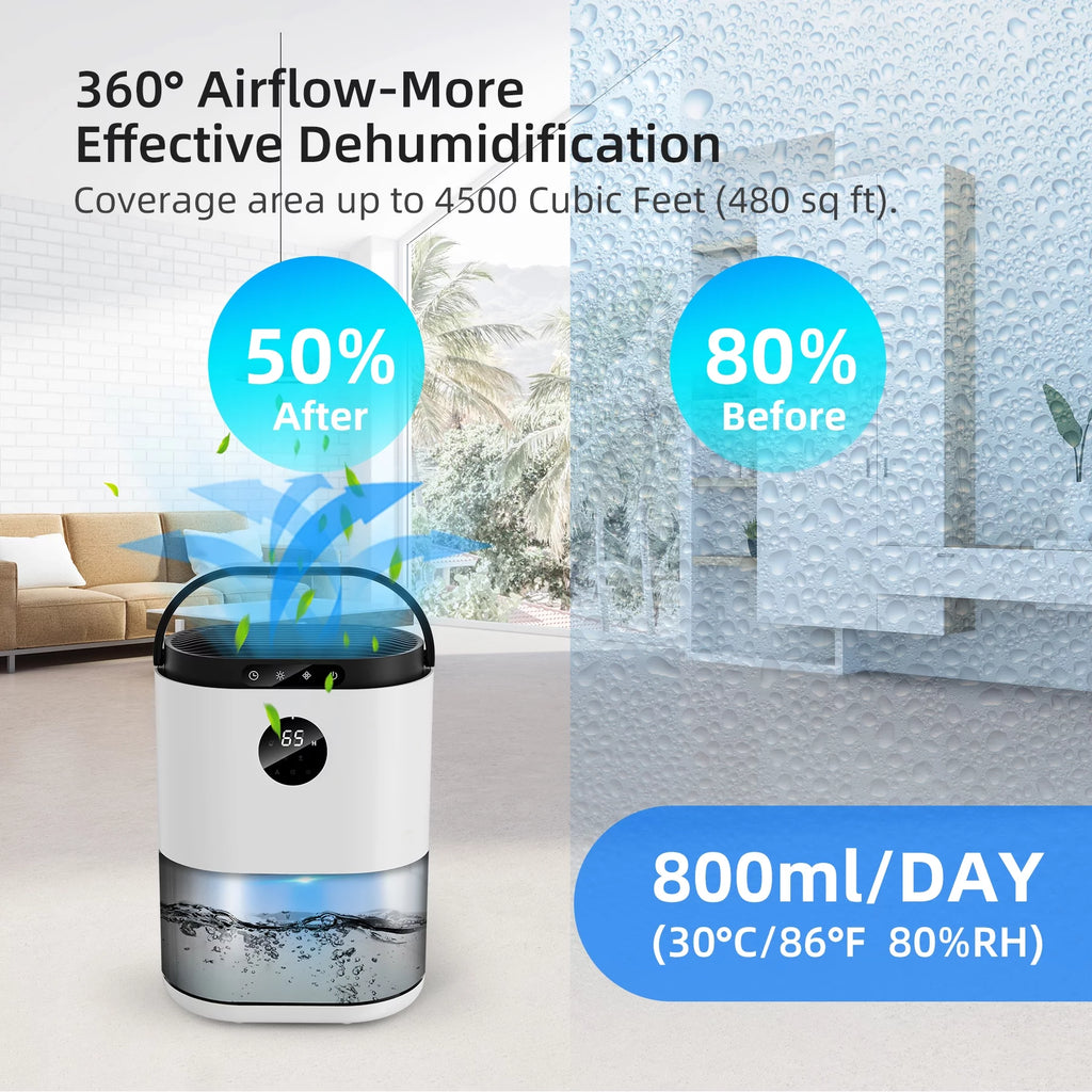 77.5oz Portable Dehumidifier with Timer & Defrost Function F7373