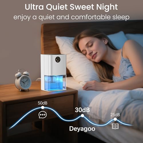 50 OZ Small Dehumidifier with Auto Shut Off I60428