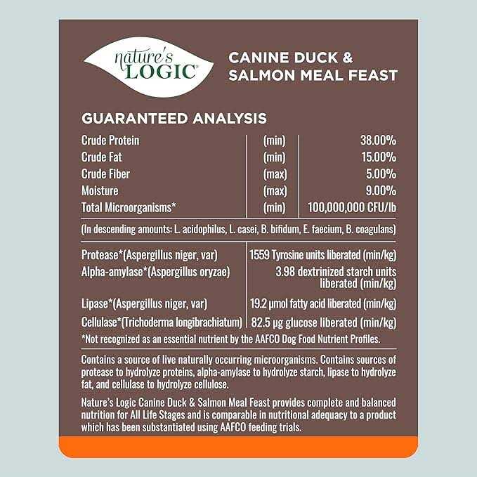 Pork Meal Dry Dog Food O792