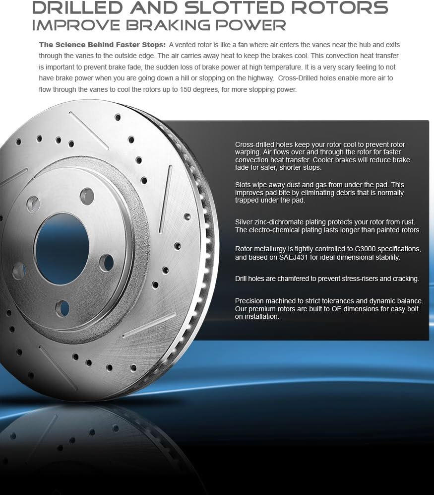 Front Premium Grade D/S 325 mm Rotors Set U222