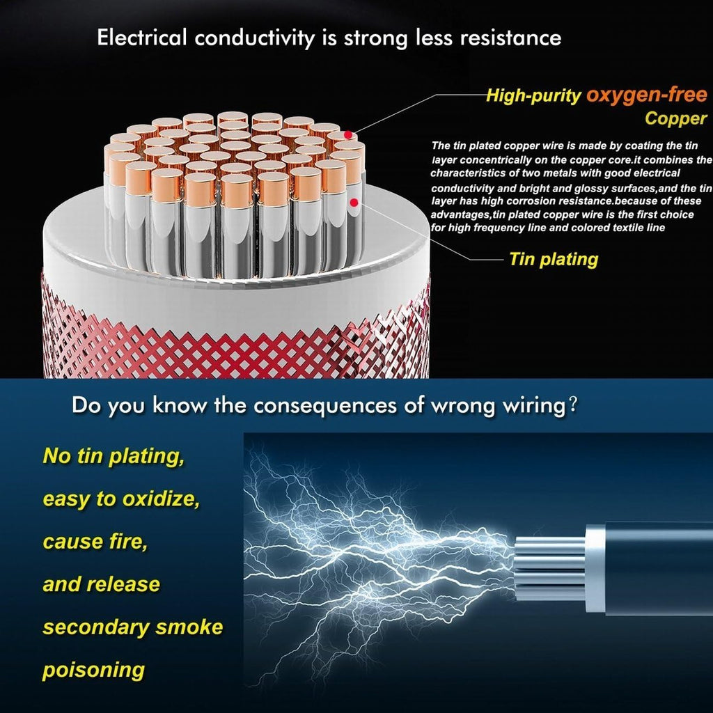 12 AWG Silicone Wire 70 feet Tinned Copper Stranded Wire High Temperature Resistance Pack of 2 W561104