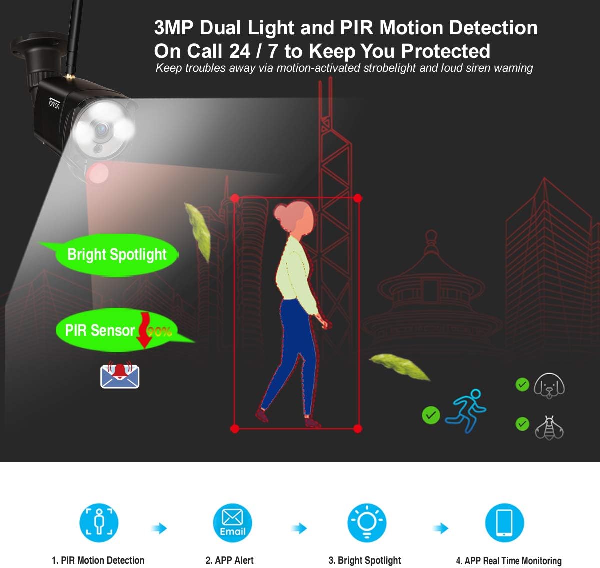 Wireless All-in-One Security Camera System with 16 Inch Monitor, 8CH WiFi NVR with 1TB HDD, 4PCS 3MP Outdoor Bullet IP Cameras with PIR Sensor, Floodlight, Black C4753