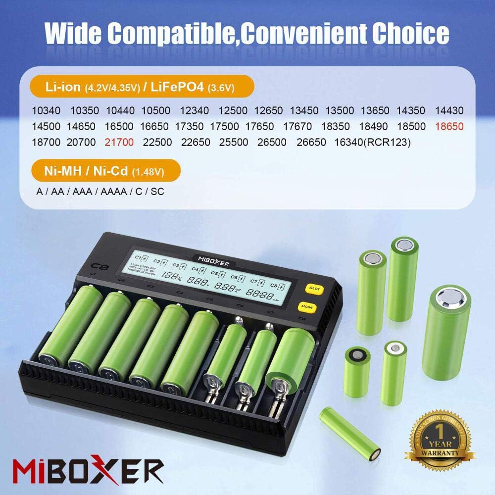 8-Bay Smart Battery Charger with LCD Display P421
