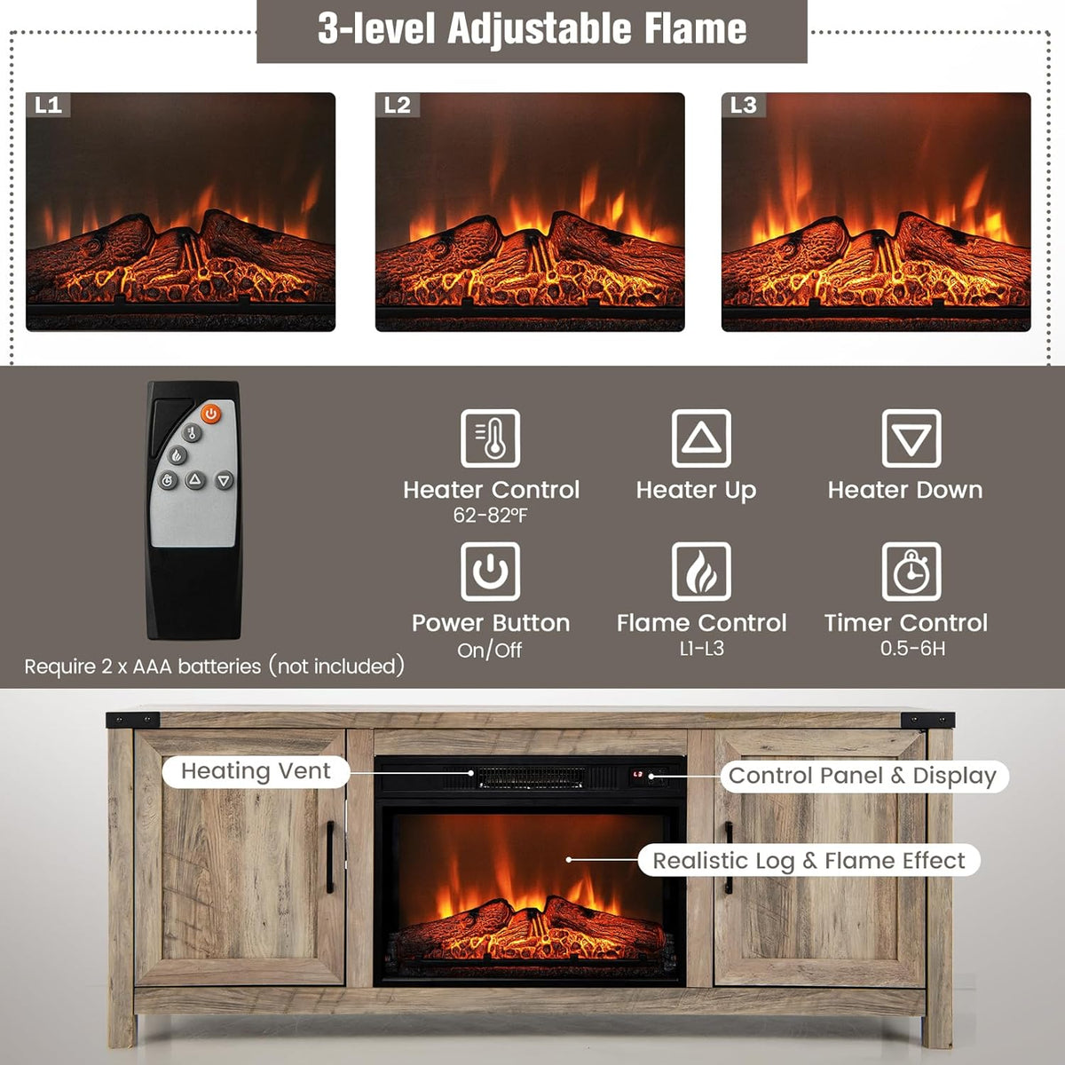 Electric Fireplace TV Stand with Storage Cabinets T9556