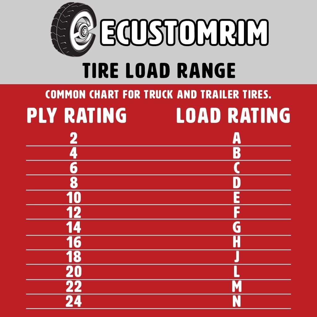 Radial Trailer Tire On Rim ST205/75R15 15 5 Lug Wheel White Modular V523947