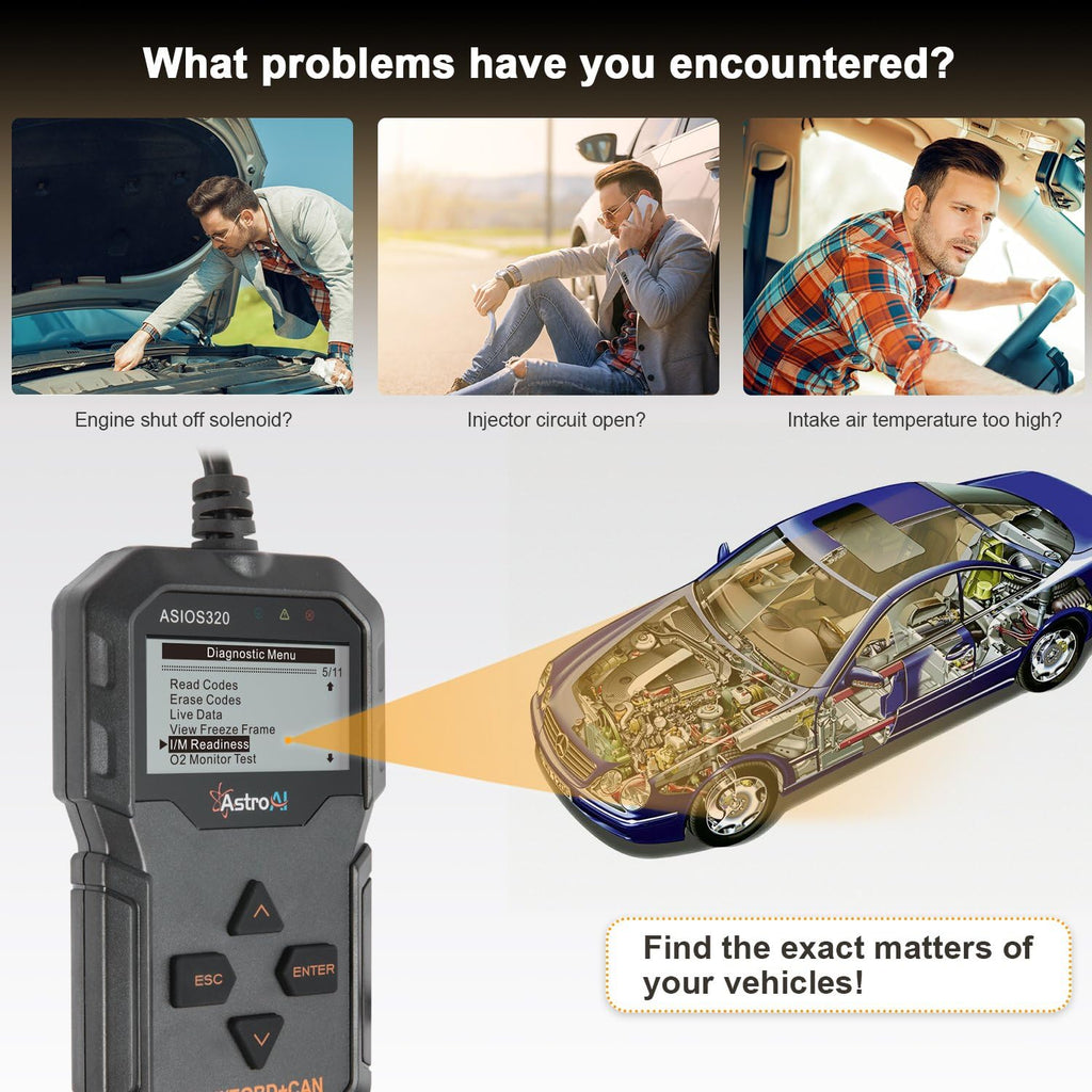 Black OBD2 Scanner Car Diagnostic Tool P26429