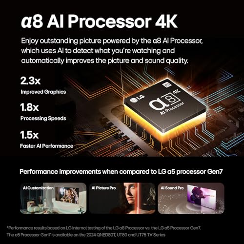 55-Inch OLED Smart TV 4K Flat Screen H183678