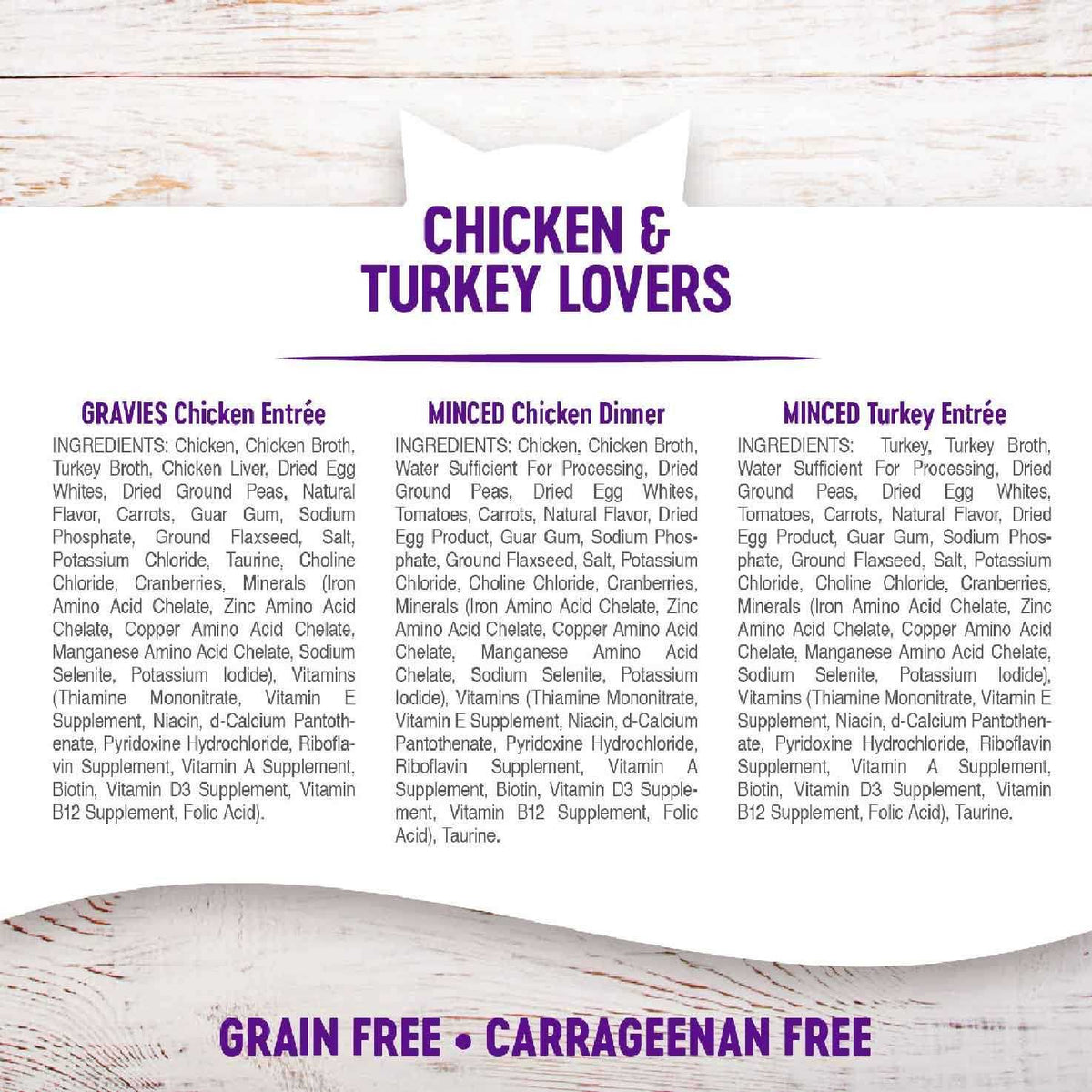 Chicken & Turkey Wet Adult Cat Food Variety Pack G8438