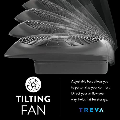 10-Inch Portable Battery Fan, 2 Speed Y410868