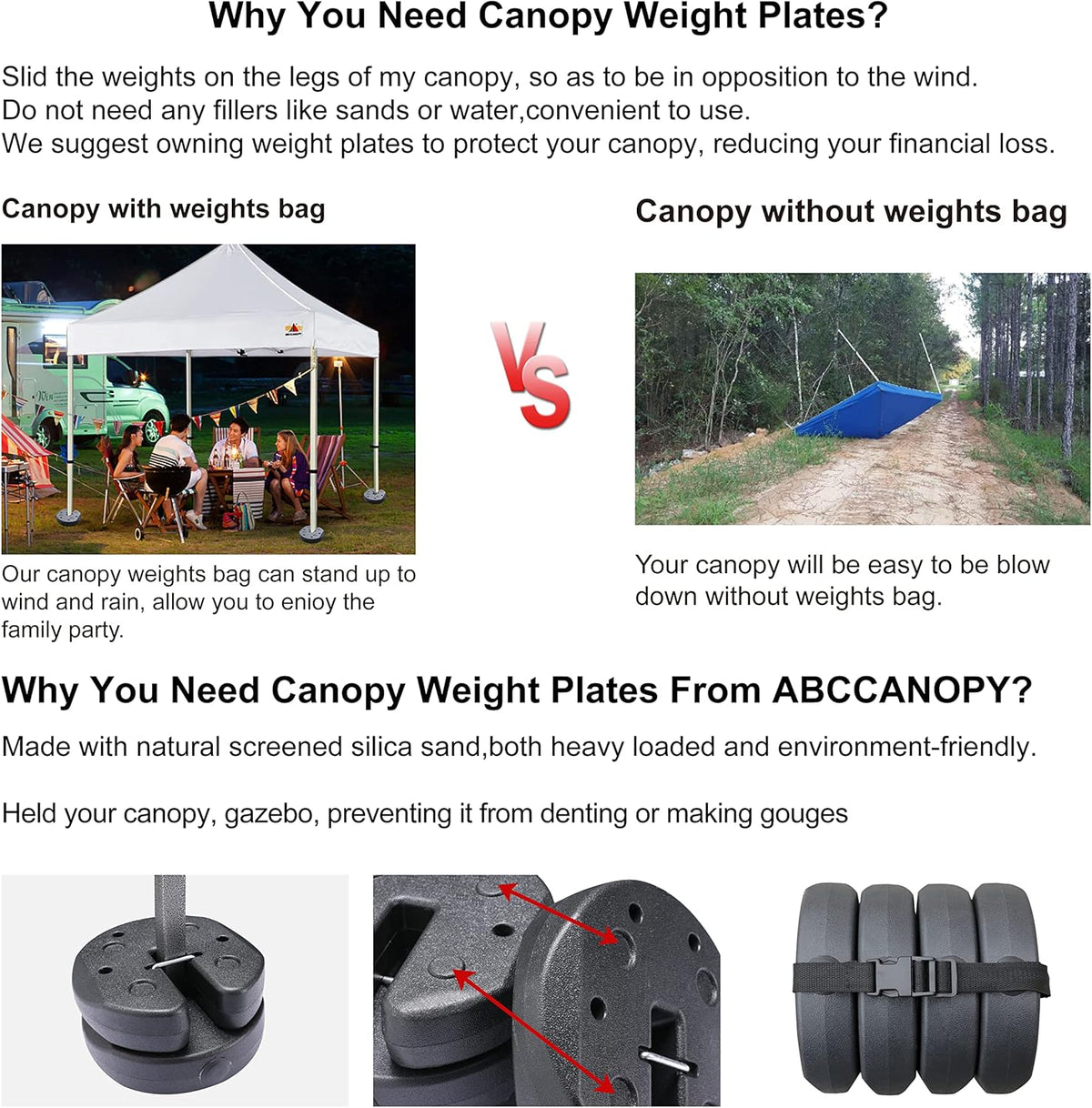 Deluxe Canopy Weights with Lock, 4Pack (27LB) P435467