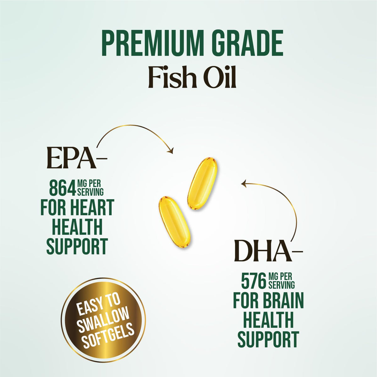 2400mg Omega 3 Fish Oil Softgels P7132