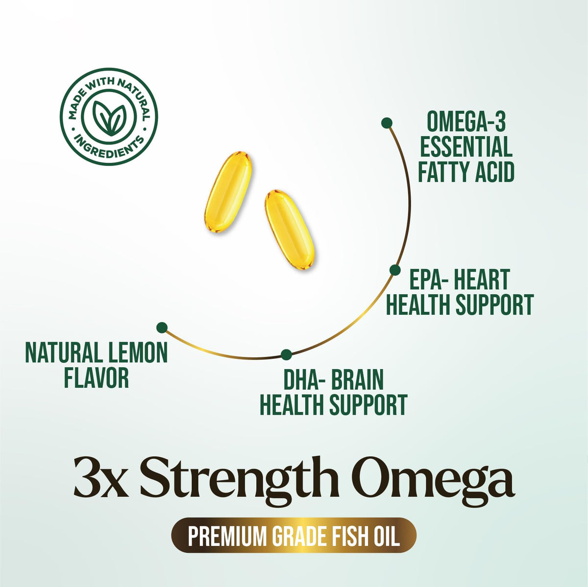 2400mg Omega 3 Fish Oil Softgels P7132