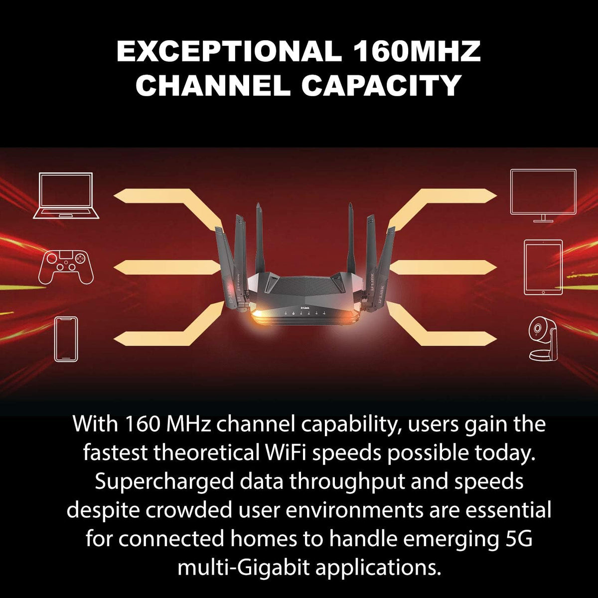 WiFi 6 Router AX5400 MU-MIMO Dual Band Gigabit Gaming Internet Network I2873