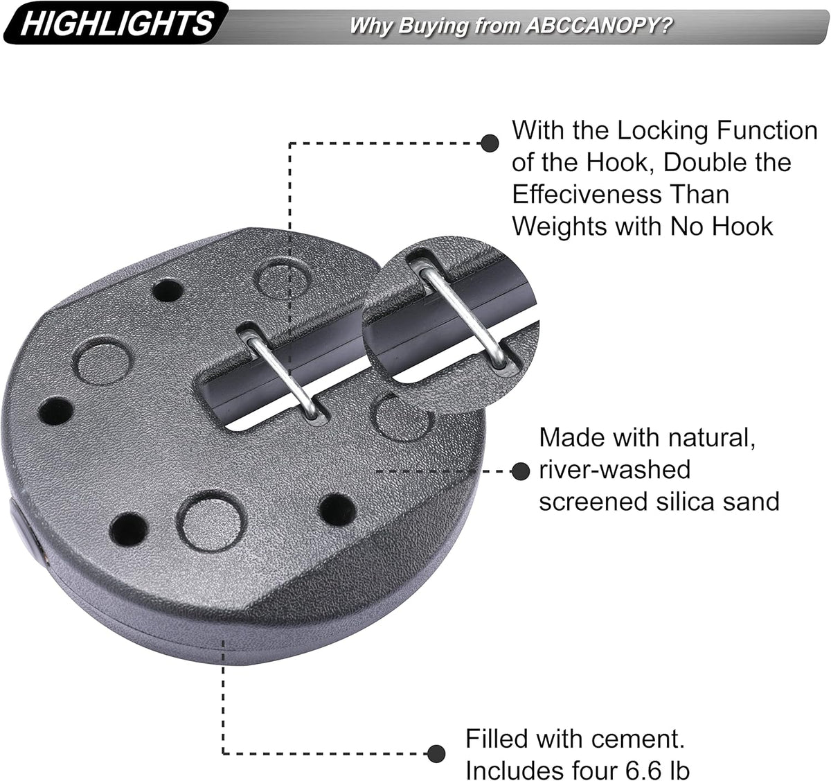 Deluxe Canopy Weights with Lock, 4Pack (27LB) P435467
