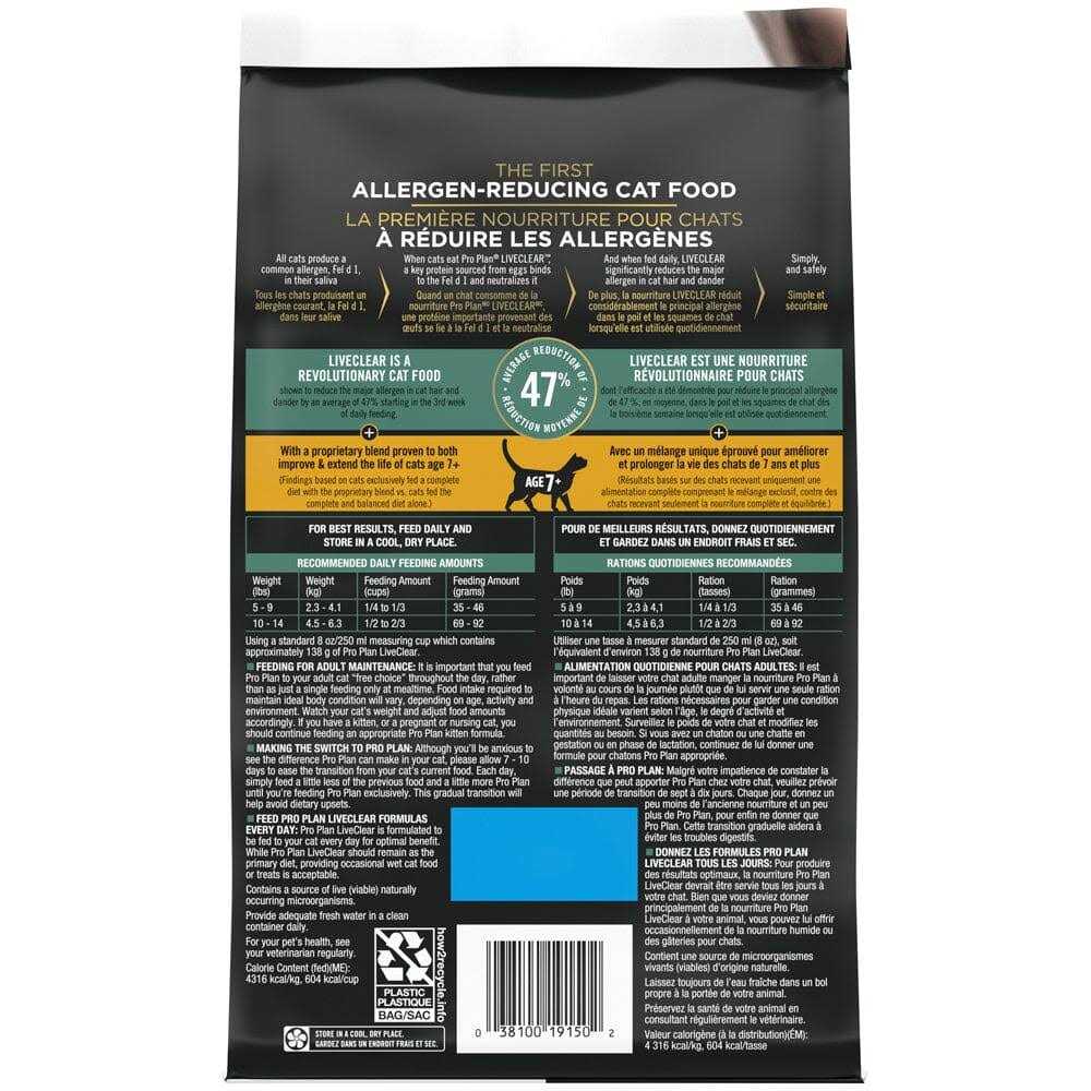 Cat Food D18331
