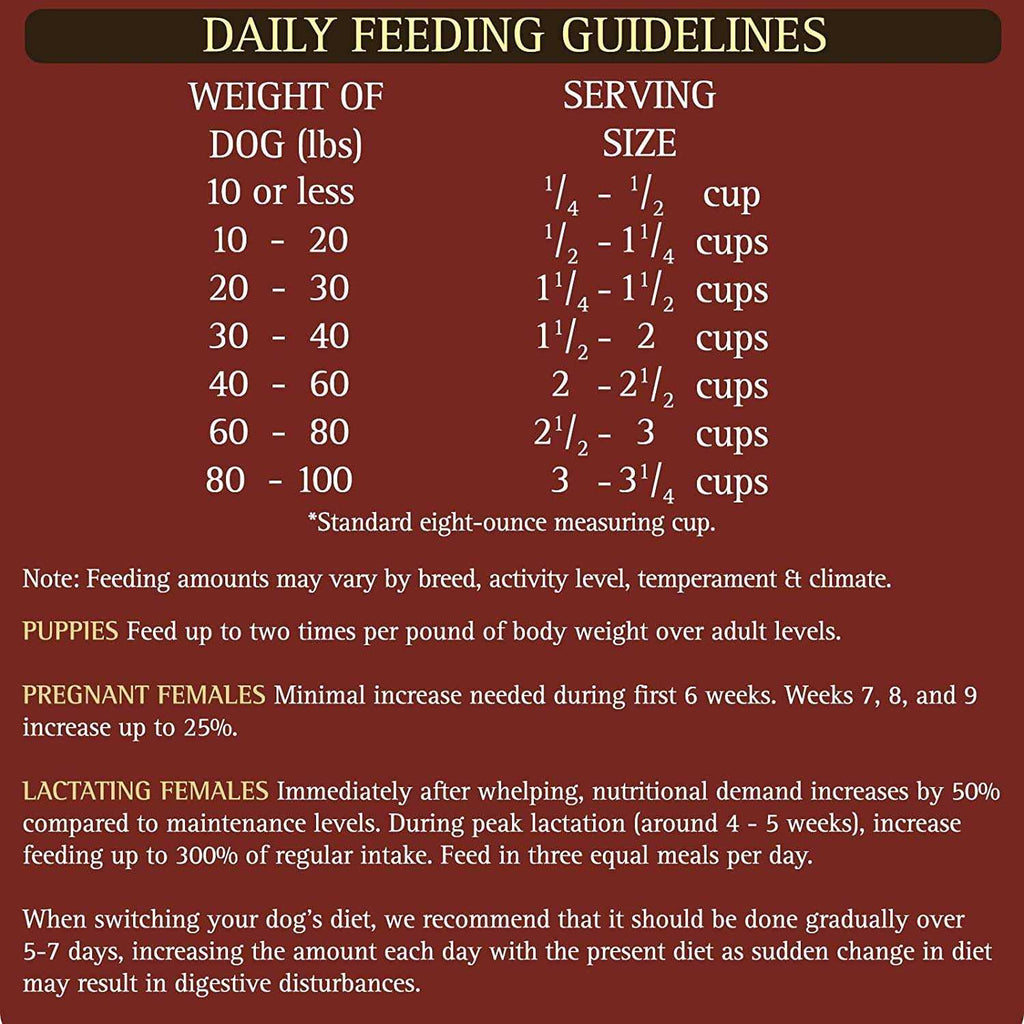 Limited Ingredient Venison Dry Dog Food M8140
