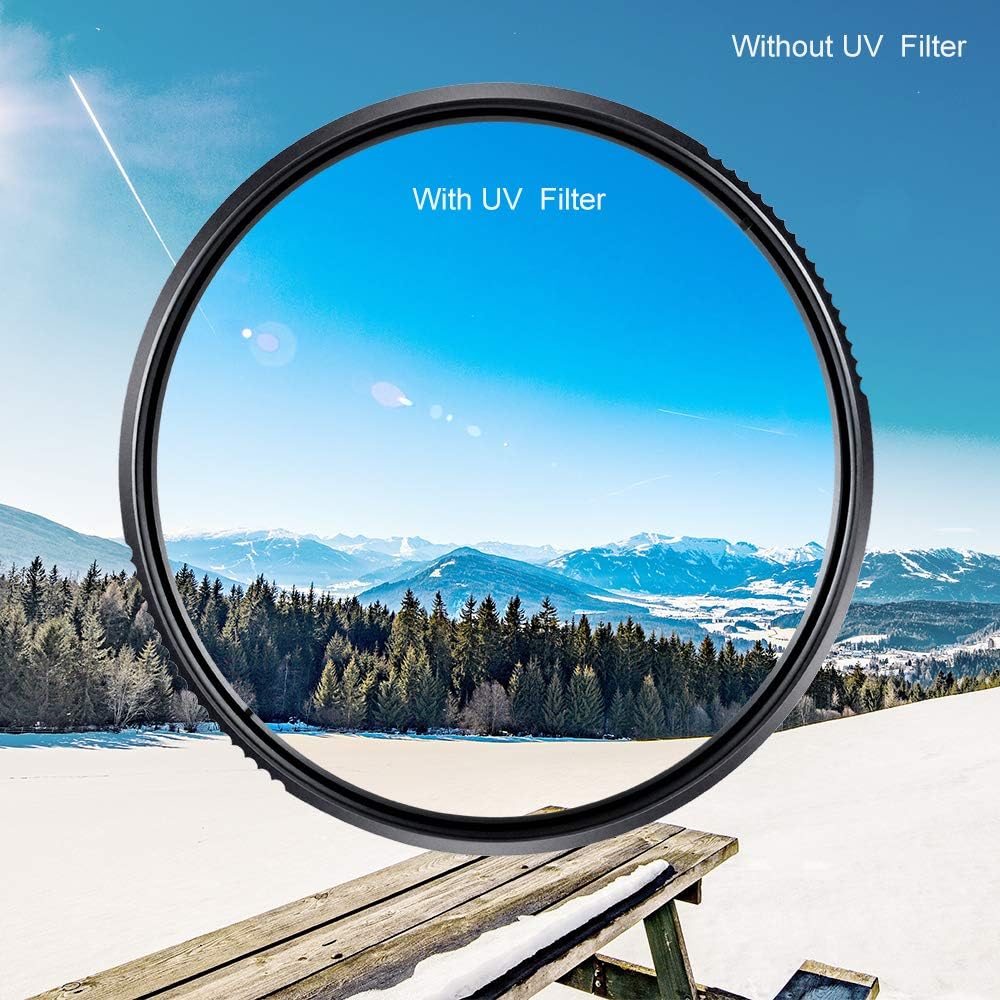 95mm Multi-Layer UV Protection Filter U59985