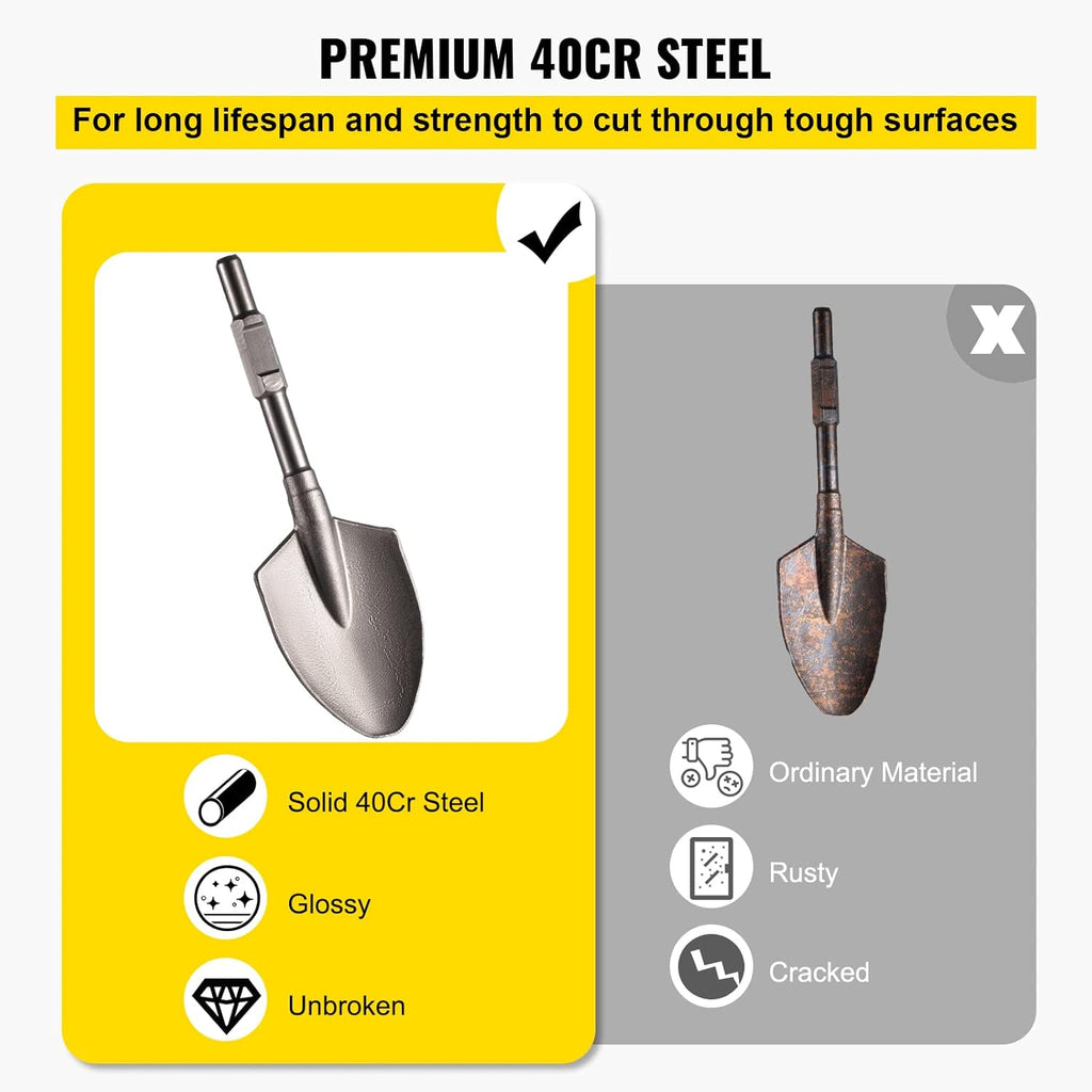 Clay Spade 1-1/8 Hex Jackhammer Bit Pack of 2 O778329