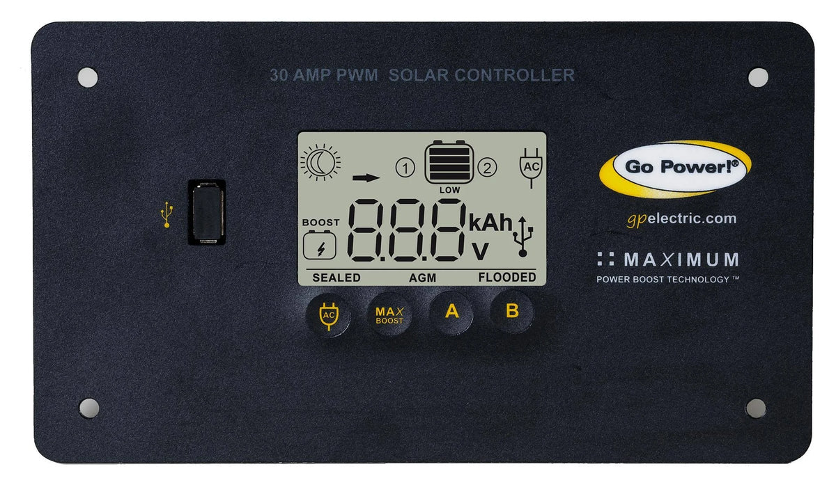 Pulse Width Modulated Digital Regulator K66868