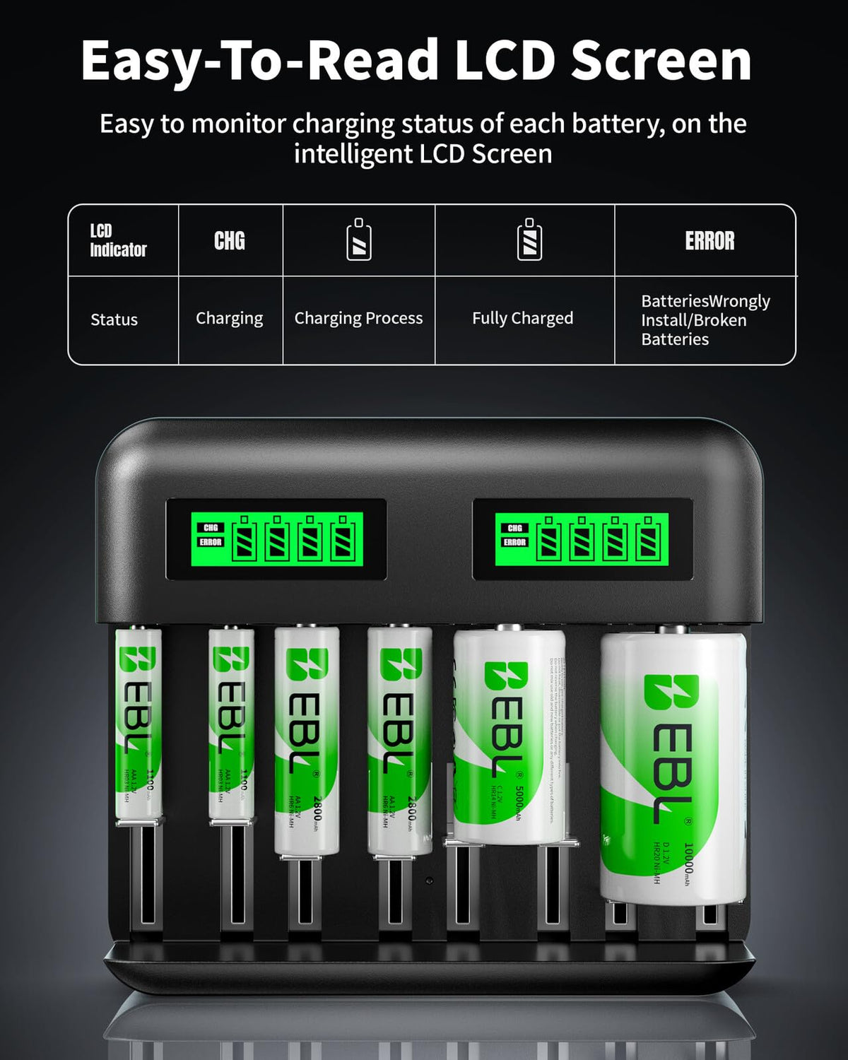 Smart Battery Charger for C D AA AAA Ni-MH Ni-CD Rechargeable Batteries 4 Pack W5431