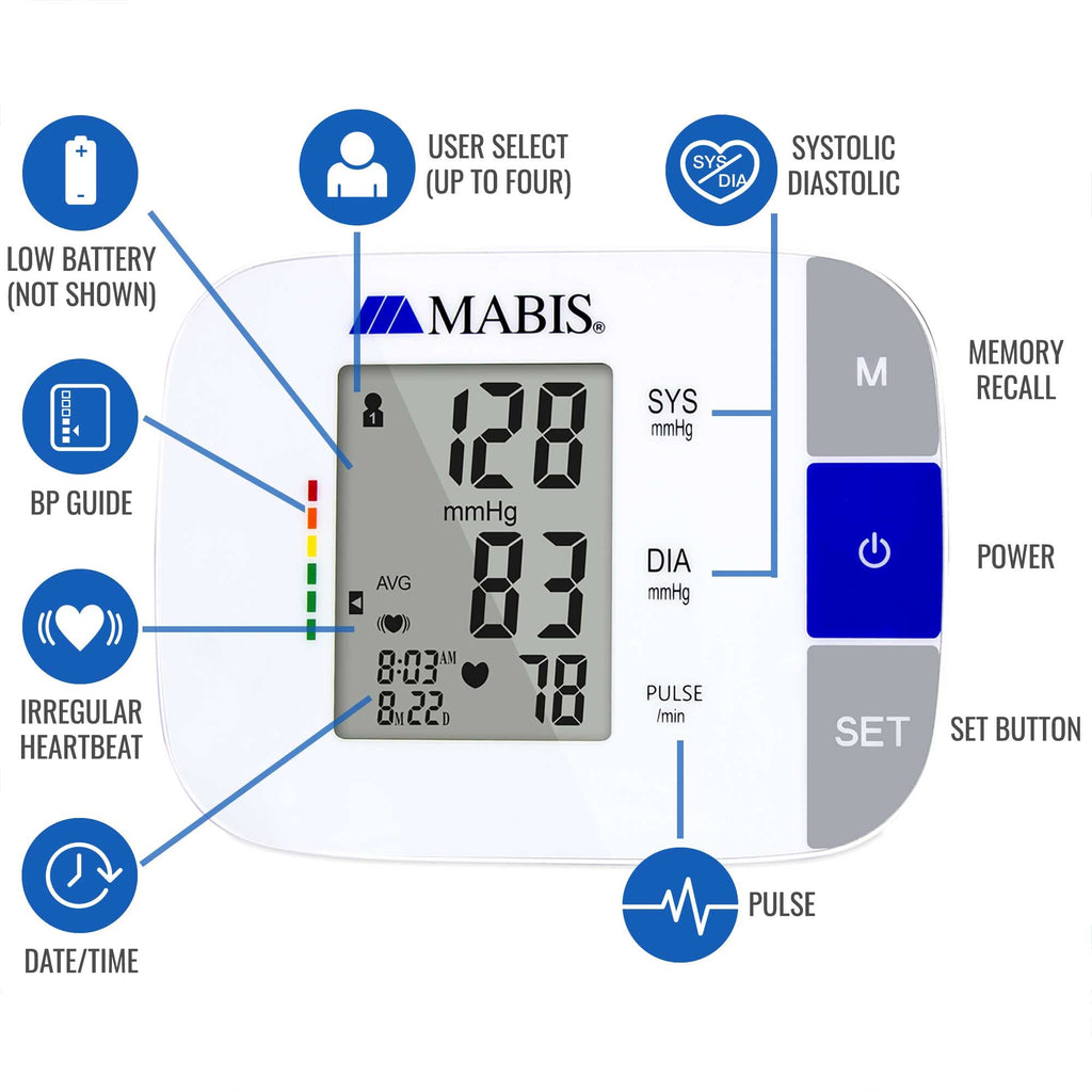 Talking Blood Pressure Monitor Q346441