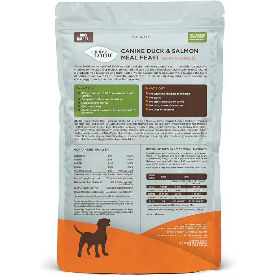 Pork Meal Dry Dog Food O792