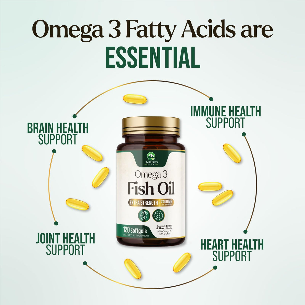 2400mg Omega 3 Fish Oil Softgels P7132