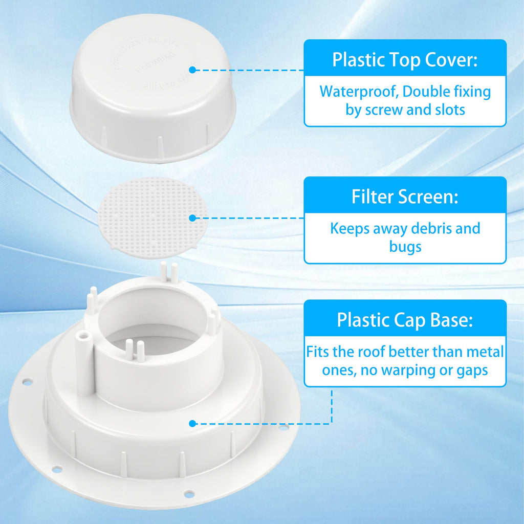 RV Plumbing Vent Cap Fits 1 to 2 3/8 Inch Pipe White 2 Pack V132