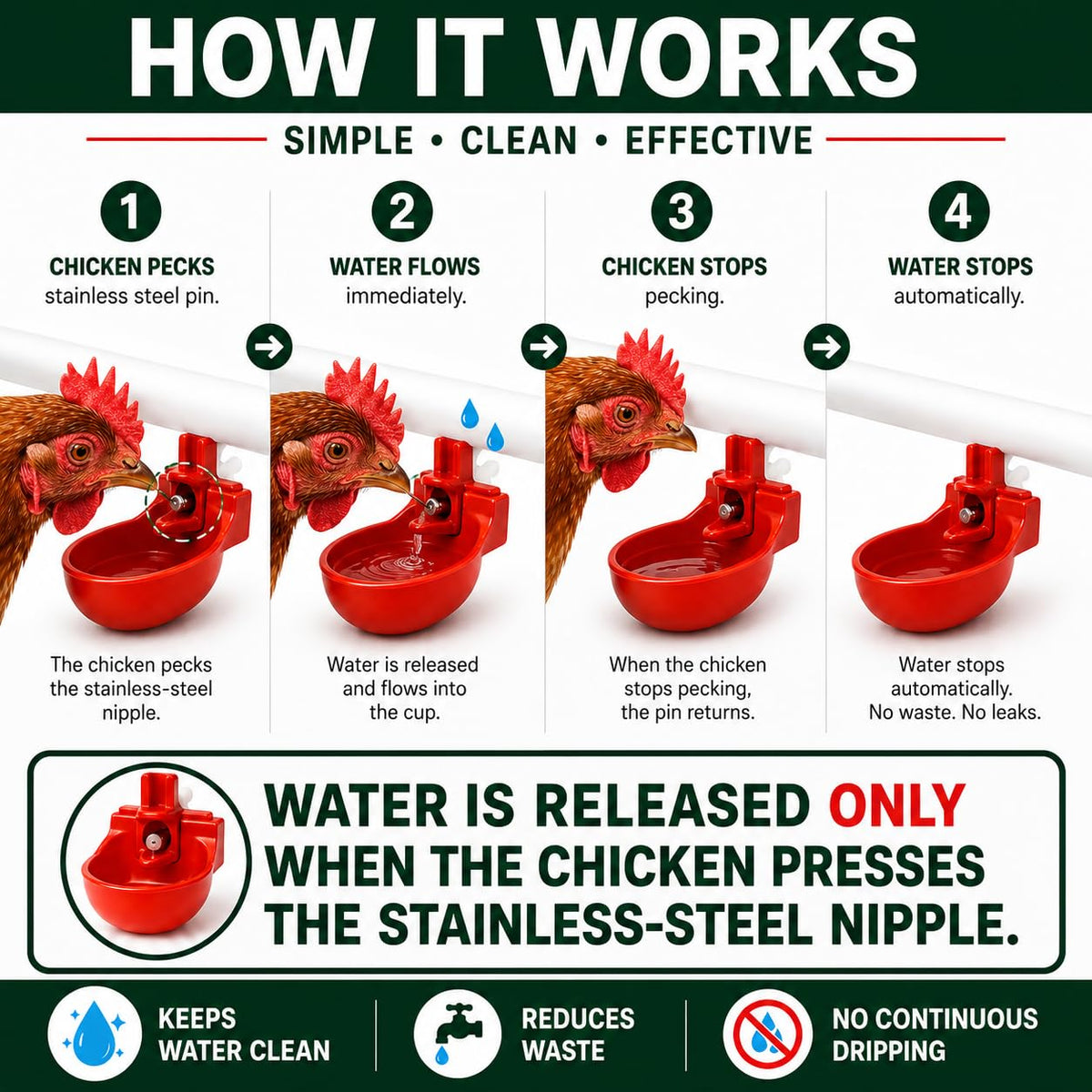 12-Pack Chicken Water Nipples with Cups D1065