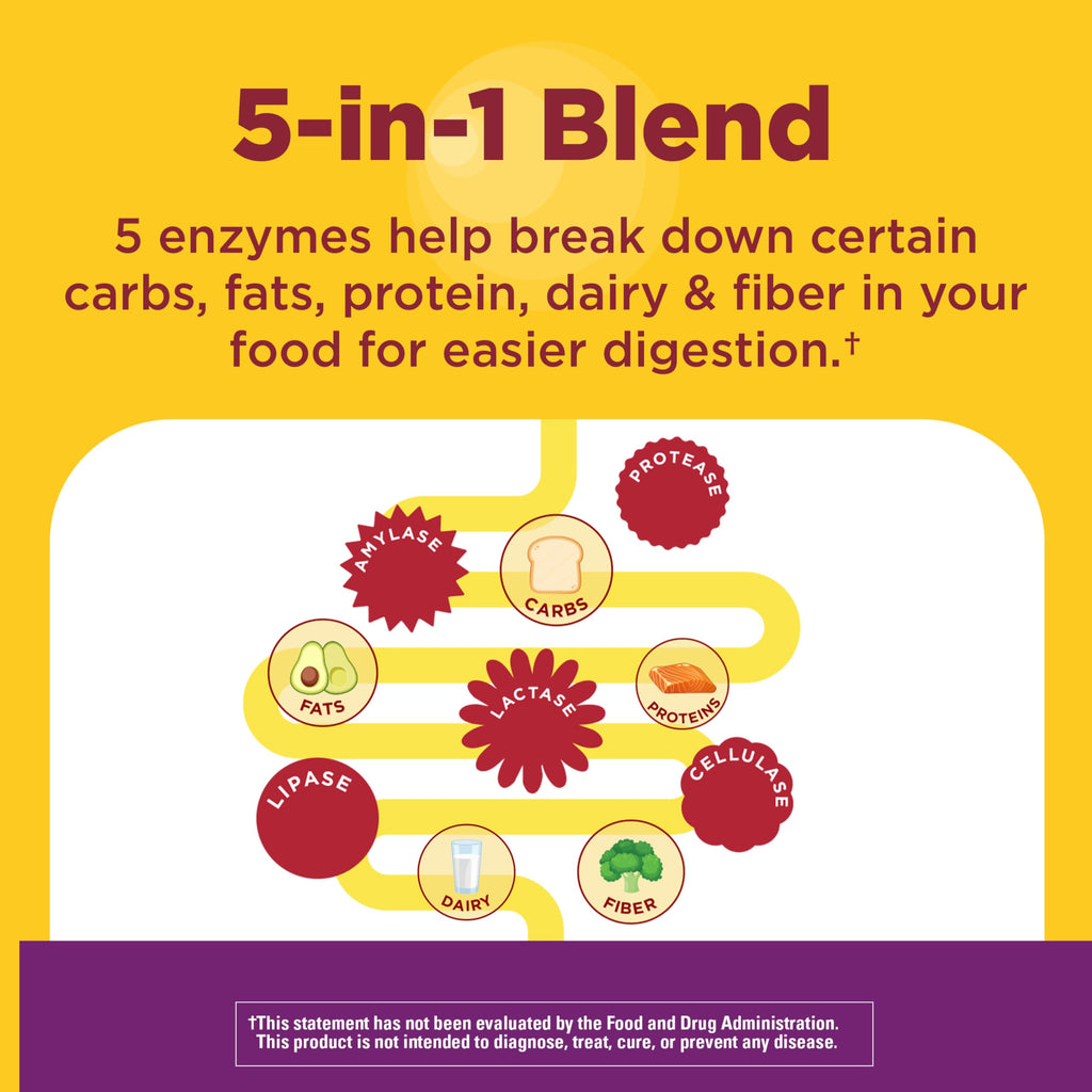 Digestive Enzymes 90 Chewable Tablets G786