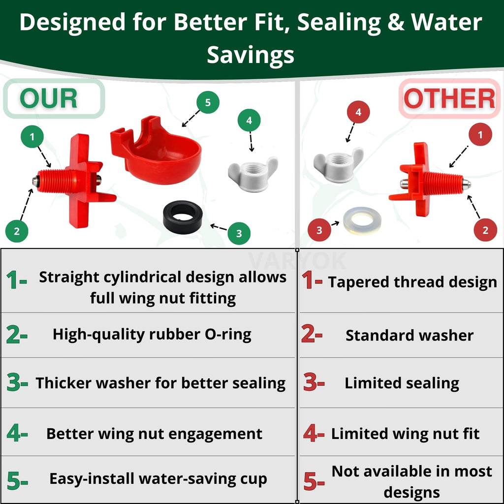12-Pack Chicken Water Nipples with Cups D1065