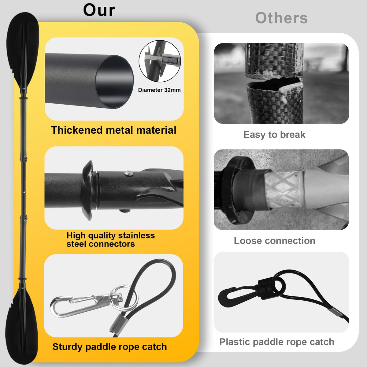 Telescopic Canoe Paddle 70inch to 95inch Black M4683