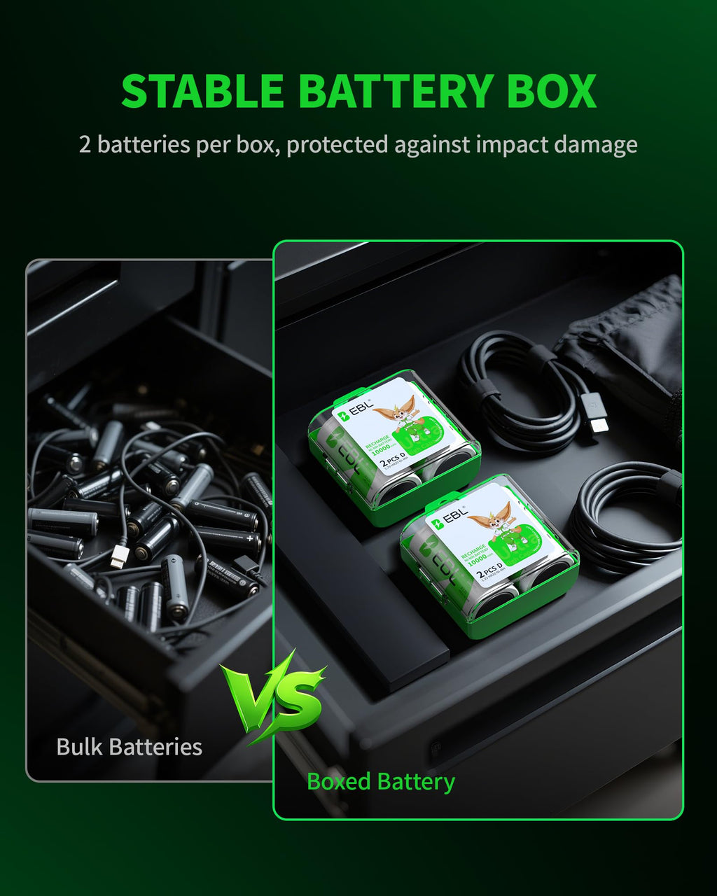 Smart Battery Charger for C D AA AAA Ni-MH Ni-CD Rechargeable Batteries 4 Pack W5431