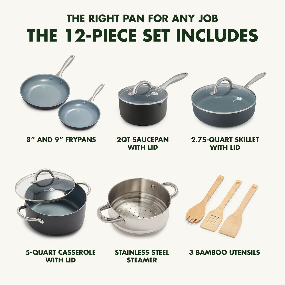 Hard Anodized Ceramic Nonstick 12 Piece Cookware Set W142