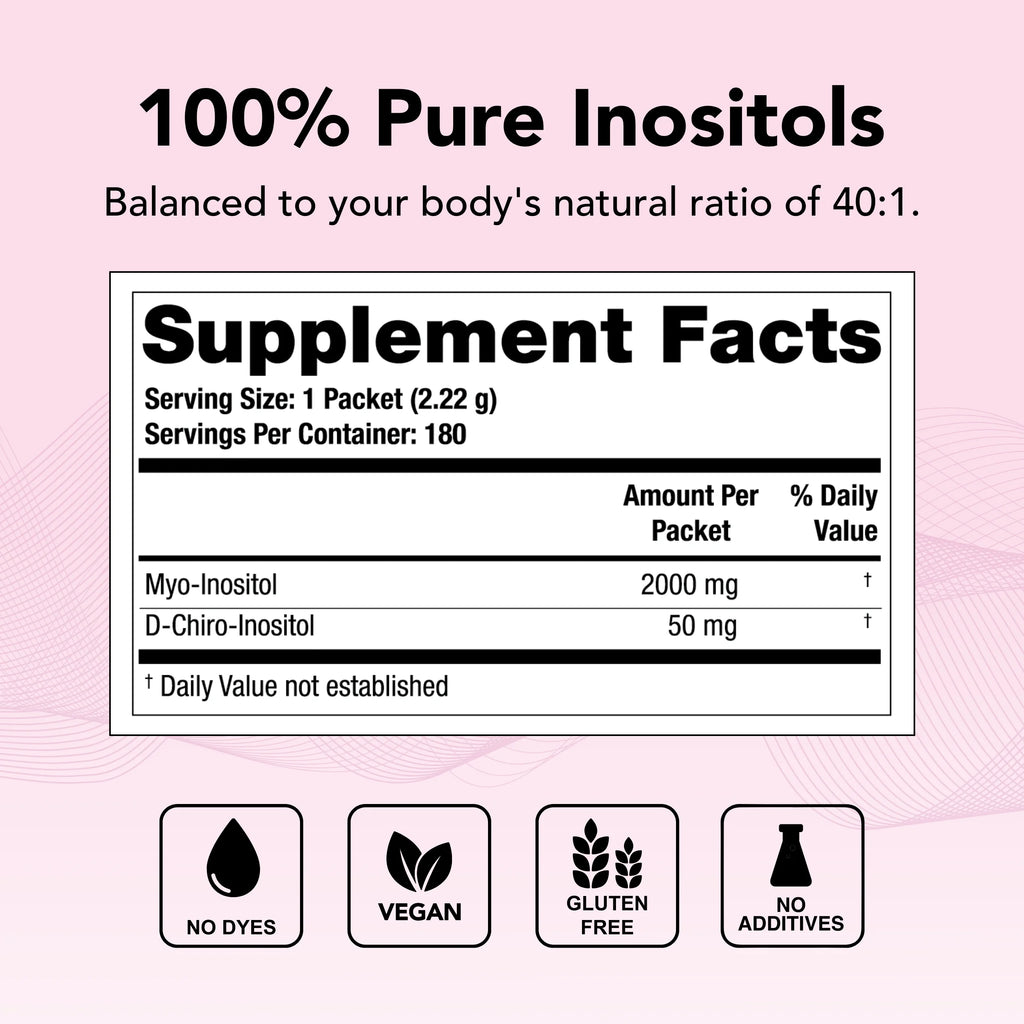 Myo Inositol & D-Chiro Inositol Packets, 90 Capsules C316898