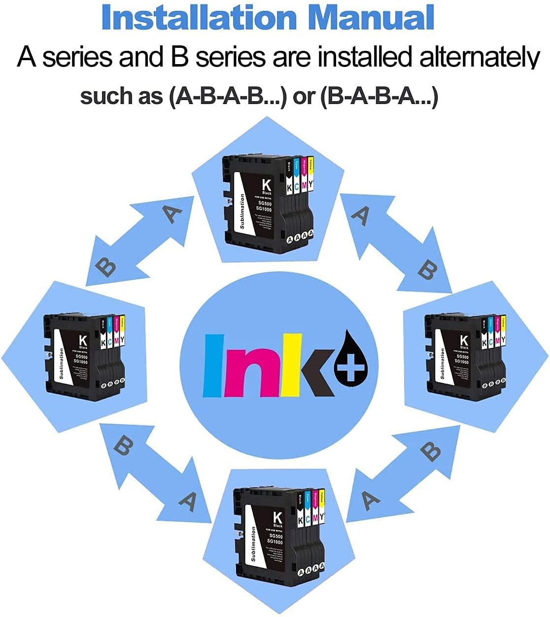 Sublimation Ink Cartridge 4-Pack V96303