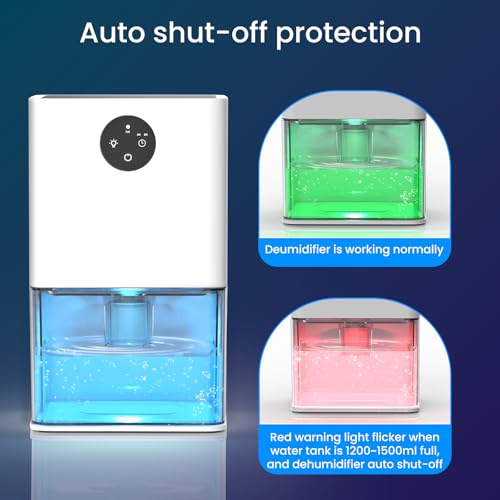 50 OZ Small Dehumidifier with Auto Shut Off I60428