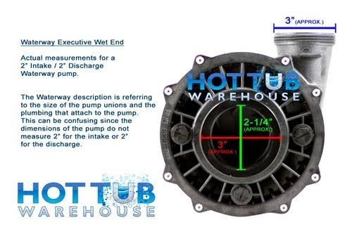 1.0hp 115V 1-Speed Pump I153