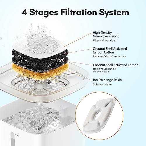 2.8L Automatic Pet Water Fountain Q3381