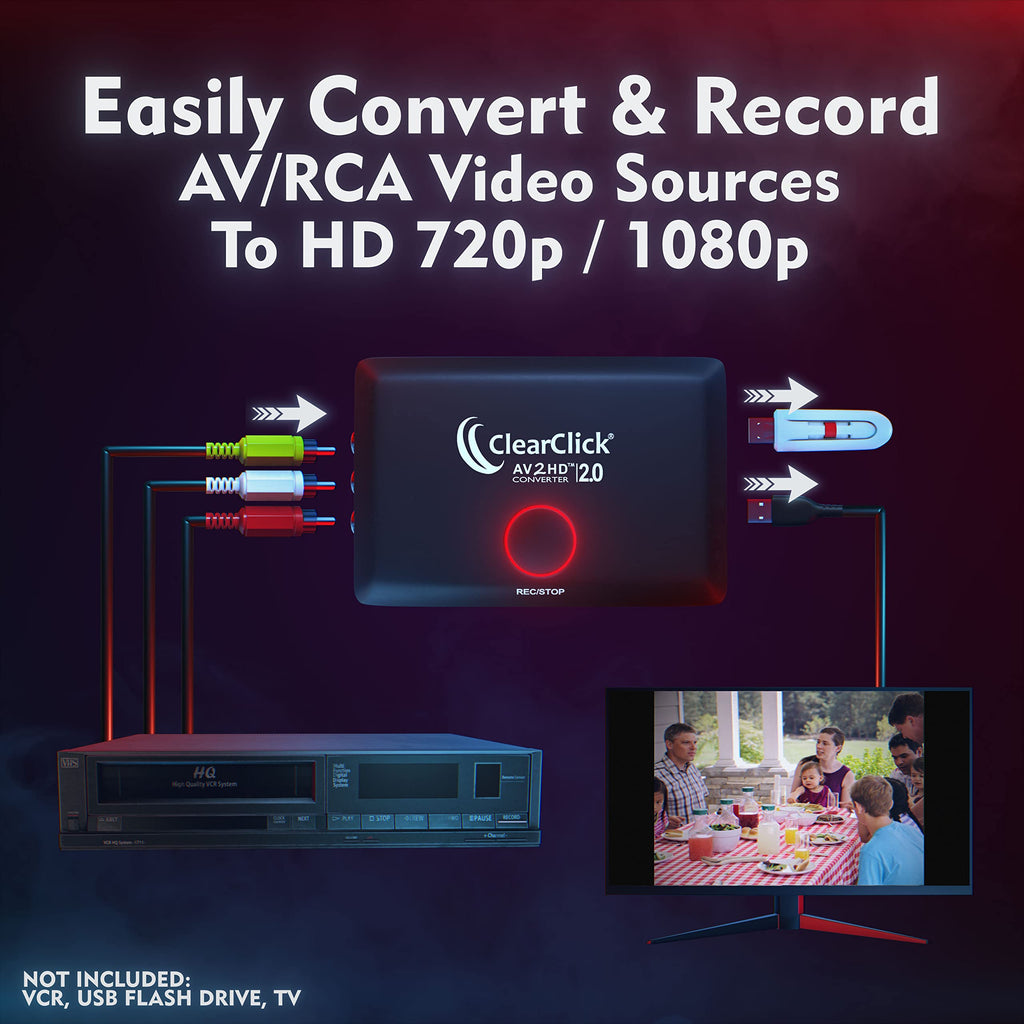 AV RCA to HDMI Converter & Recorder U96445
