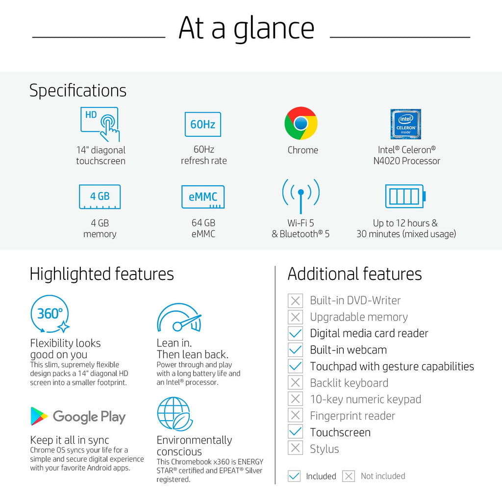 14" HD Touchscreen Chromebook X284