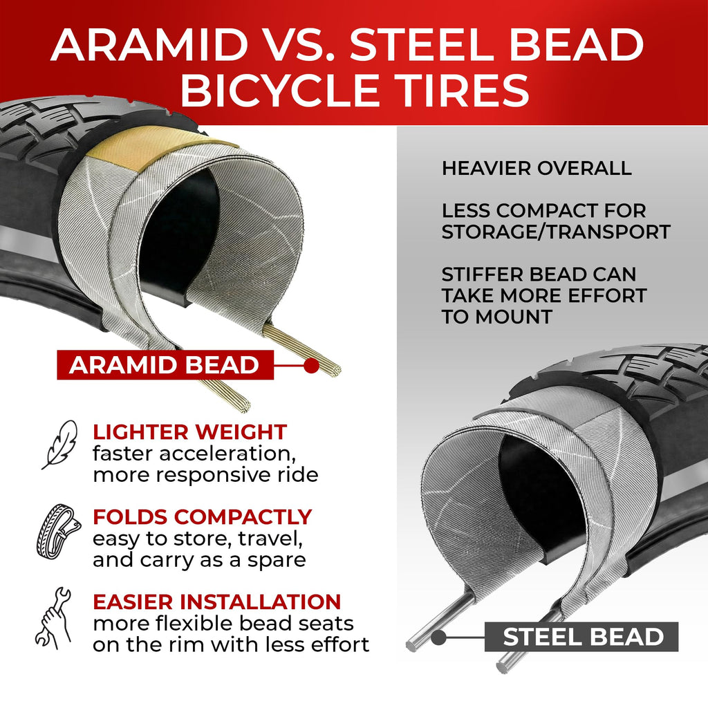 700x38c Foldable Gravel Bike Tires Z728