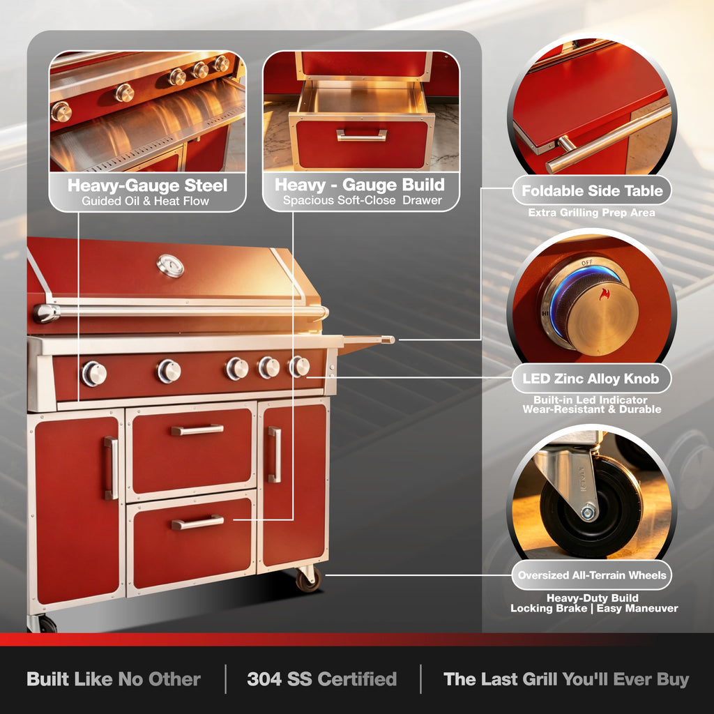 49" 99,000 BTU Stainless Steel Gas Grill H119644