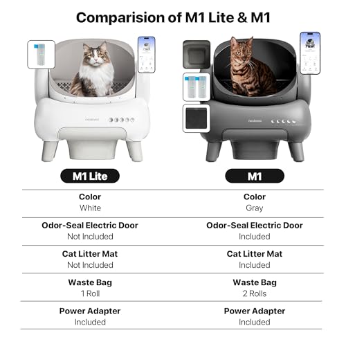 Open-Top Self Cleaning Automatic Cat Litter Box C823
