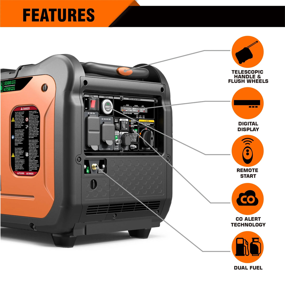 6000W Dual Fuel Quiet Portable Inverter Generator F286244